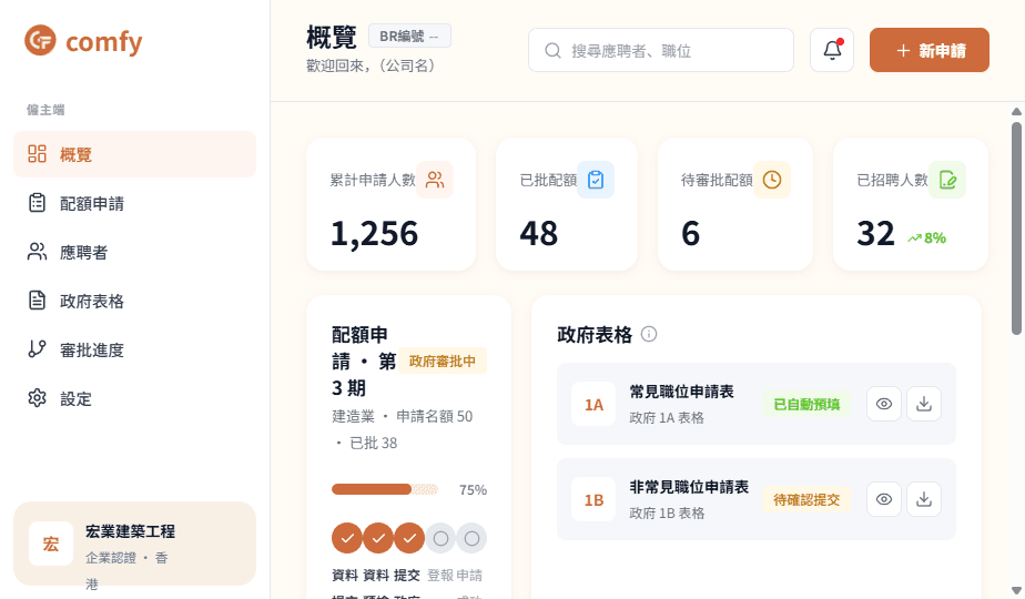 配額申請與審批,全程在線